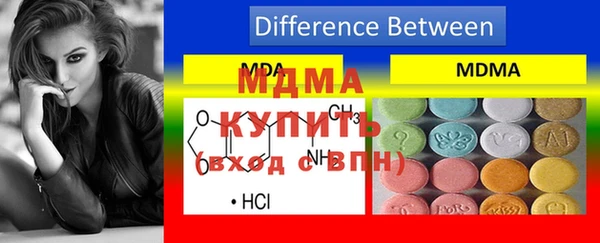крисы Беломорск
